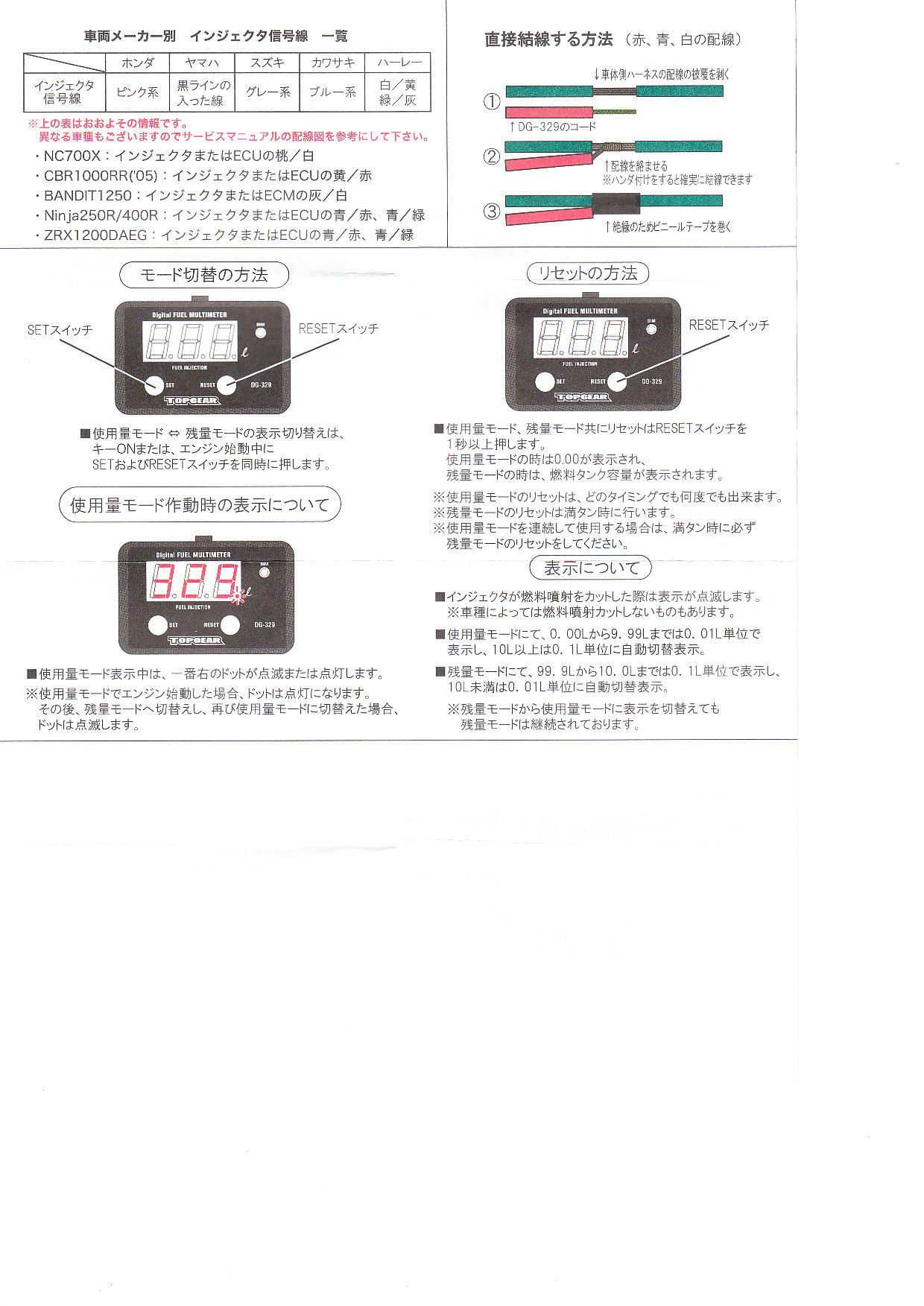 燃料計